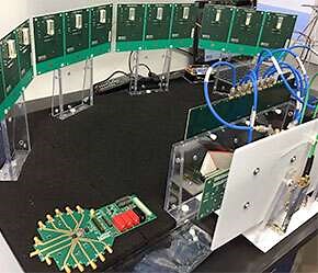 IMS: Phased-array antennas and beamforming - EDN