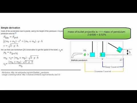 SOLIDWORKS Motion – Ballistic Pendulum 1 of 4