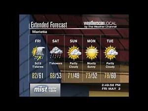 Weatherscan Local - 5/2/25 2:45pm
