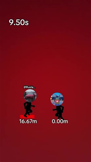 AZAMAT A6 (@azamat.a693)’s videos with original sound - tizzerous