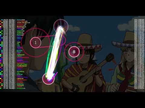 osu! | 50 player knockout | Carlito - Go Go Carlito (Who's That Boy?)