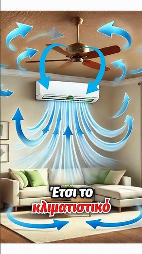 Κλιματιστικά | Ανεμιστήρας Οροφής: Ποια Φορά Είναι Σωστή;