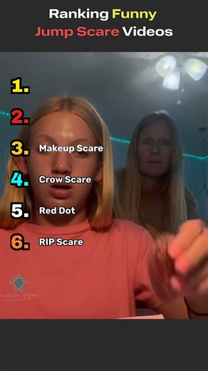 Ranking Funny People Getting Scared (you have to see the last jump scare!)