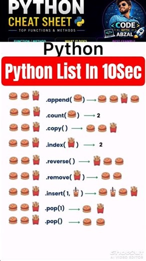 Python List In 10Seconds🐍 #pythonprogramming #learncoding #btech