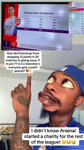 Arsenal really saw that '12 points dropped in 20 games' record and said: 'Hold my juice box, I can do that in 7.' 🧃🍼🙄😢🤣#chelsea #chelseafc #arsenal #arsenalfc #premierleague