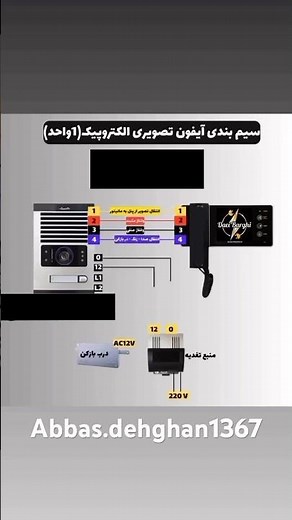 آموزش نصب و سیم کشی آیفون تصویری
