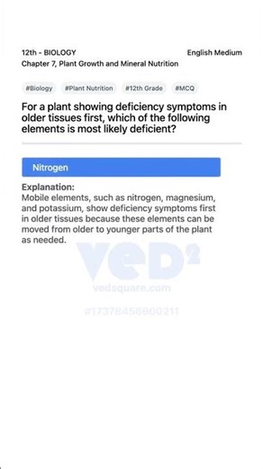 12th Biology Plant Growth Mineral Nutrition MCQ