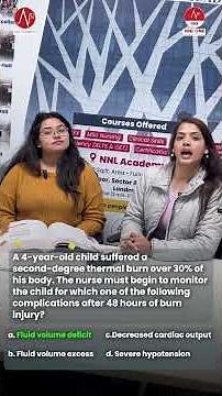 2nd Degree Burns in Children | Emergent Phase Complication Explained | Nursing Exam