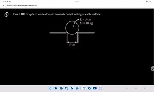 Problem StatementDraw the Free Body Diagram (FBD) of a sphere ... | Filo