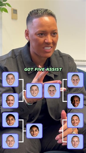 Lianne Sanderson Names the Best UWCL Winger 🔥⚽ | Chelsea vs Barcelona Debate #football