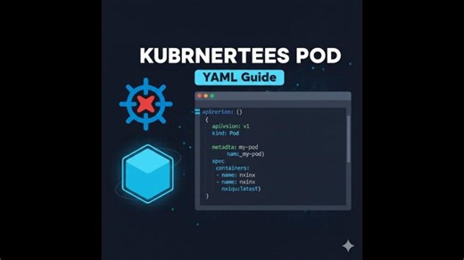 Kubernetes Multi-Container Pods Explained | Labels and Selector | Environment Variables Explained | Tahira Bibi