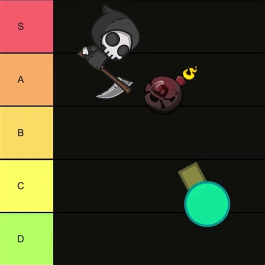Best IO Game?