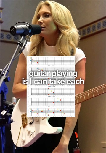 CAGED System Explained: 5 Shapes for Rhythm & Lead Guitar