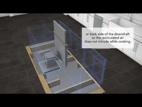 The Two Minute Training!®: The NEW Thermador Downdraft Ventilation & Blower Configurations