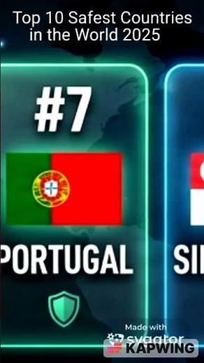 Safest Countries in the World 2025 🌎 #1 Will Surprise You!