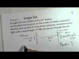 Single Slit Diffraction, Location of Minima