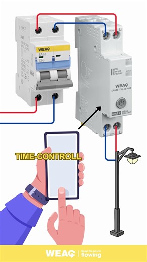 Automated time controlled start stop for effortless management.