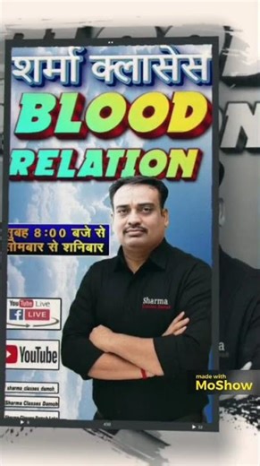 Sharma Classes Competitive Exams.
