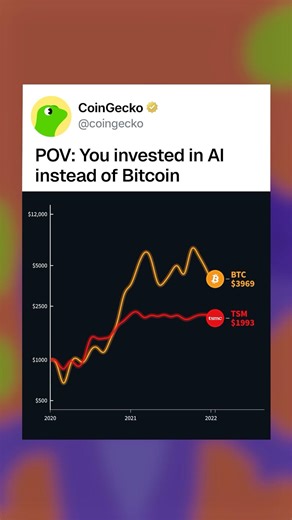 Where do you put your $1000? #bitcoin #ai #crypto #microchip #shorts #fypシ