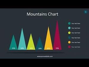 Mountain Chart Infographic - Animated PowerPoint Template