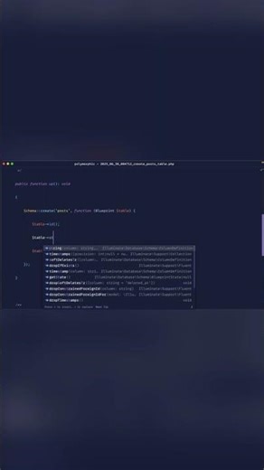 Polymorphic Made Easy