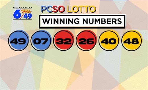 PCSO Lotto Results | November 7, 2024