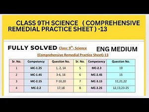 Class 9th Science Comprehensive Remedial Practice Sheet ) - 13 Solved for English Medium.
