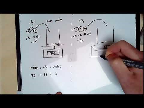 GCSE Chemistry: Quantitative chemistry, the mole equation