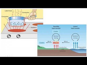 GEOG 141 SU17 (Video 09) Latent and Sensible Heat