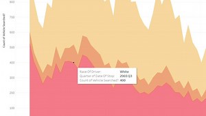 New Curriculum Available for Data Journalism Programs