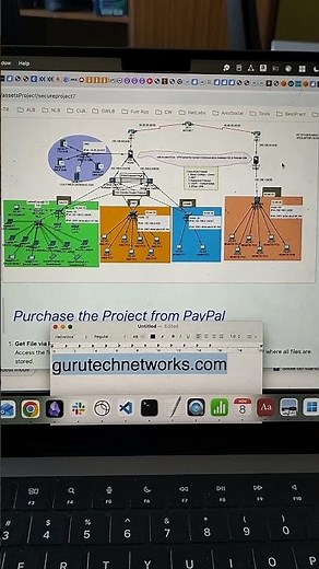 Network Design Projects using Cisco Packet tracer for Final Year Students gurutechnetworks.com