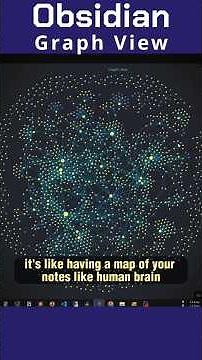 Discover the power of Obsidian's Graph view! 🧠✨ #obsidian #obsidianmd #notes #graph #shorts