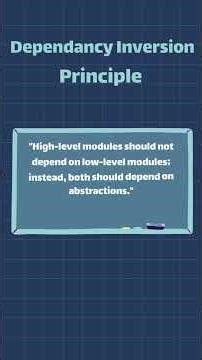 Dependency Inversion Principle - SOLI[D]