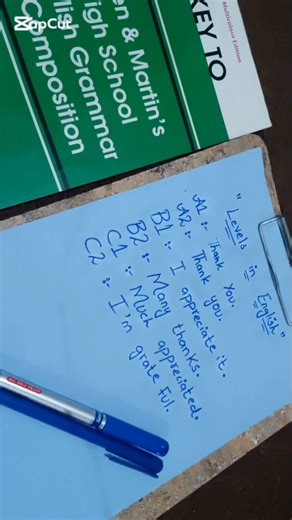 Four English proficiency levels..with example sentences📖