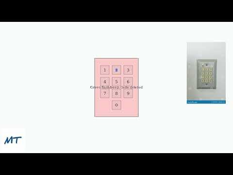 How To Set User Codes On Kwikset SmartCode 260 – Add/Delete PINs (Step-By-Step)