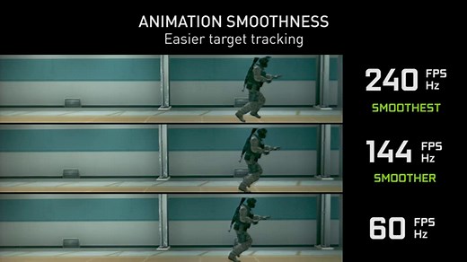 【2024年】360Hzゲーミングモニターおすすめ5選｜必要スペック・グラボも解説 - +ログ