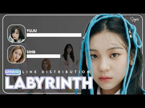 GFRIEND - Labyrinth » Line Distribution