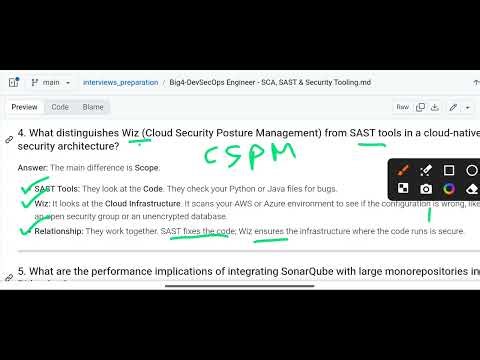 Big4 DevSecOps Engineer interview preparation questions and answers #devsecopspreparation #devops