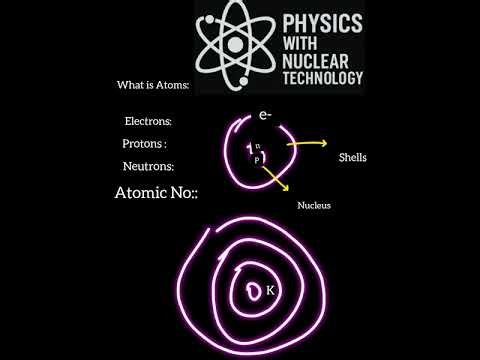 Basic physics of nuclear medicine 💊 (part1-)"