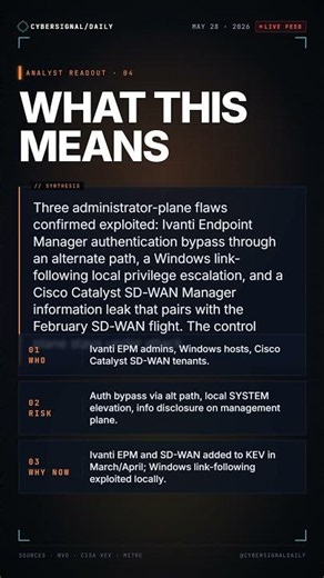 Ivanti EPM, Windows, Cisco SD-WAN — 3 exploited CVEs