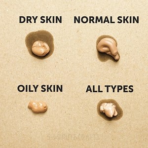 13M views · 39K reactions | Beauty industry secrets you need to know.  | 5-Minute Crafts | Facebook