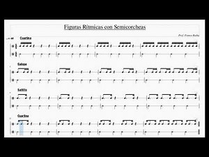 Figuras Rítmicas con Semicorcheas (Cuartina, Galopa, Saltillo y Sincopa)