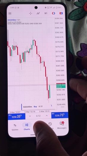 Mastering Gold Trading: Live Forex Strategies