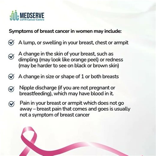 How do I know if I have Breast Cancer?