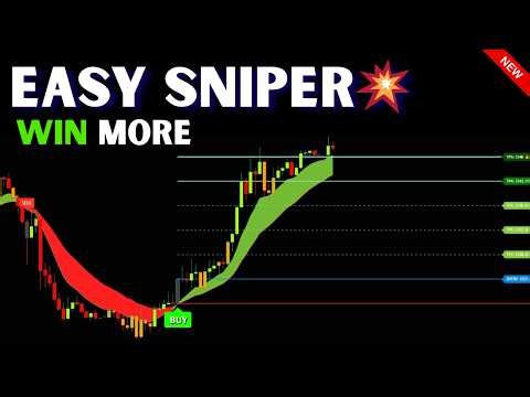The Sniper Entry Formula Traders Miss (Exact SL/TP Guide)