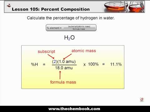 How to Calculate Percent Composition