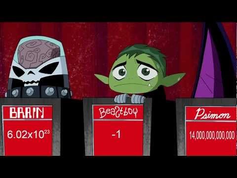 Teen Titans Short - Lightning Round - DC Nation