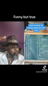 #Moses #ankh #anunnaki #frequency #knowledge #vibration #facts #wisdom #truth #manifestation #energy #chakras #chakra #goddess #anunnaki #god #wicked #holy #religion #godslaw #universallaw #hermetic #naturallaw #joy #peace #cognitivedissonance #bible #BIBLICALSMOKE #lilith #stoic #stoicism #philosophy #blendedfamily #romance #romantic #bride #wife #tantrica #love #relationship #twinflame #dating #soulmates #tantra #marriage #consideration #happiness #respect #tantricrelationship #happiness | Dec