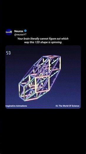 Dimensional Geometry Explained (Mind-Blowing)