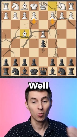 95K views · 931 reactions | TRAP the London System Bishop! #londonsystem #chessopenings #chess #chessboard #chessplayer #chessmoves #chessmaster #chessgame #ChessChallenge | Remote Chess Academy | Facebook